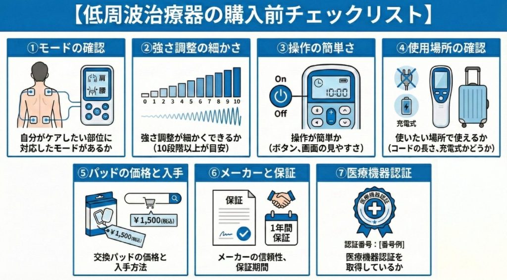 低周波治療器の選び方・購入前チェックリスト7項目