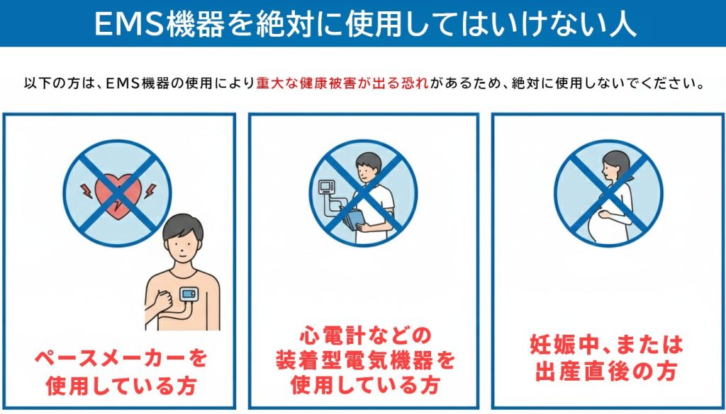 EMS機器を絶対に使用してはいけない人