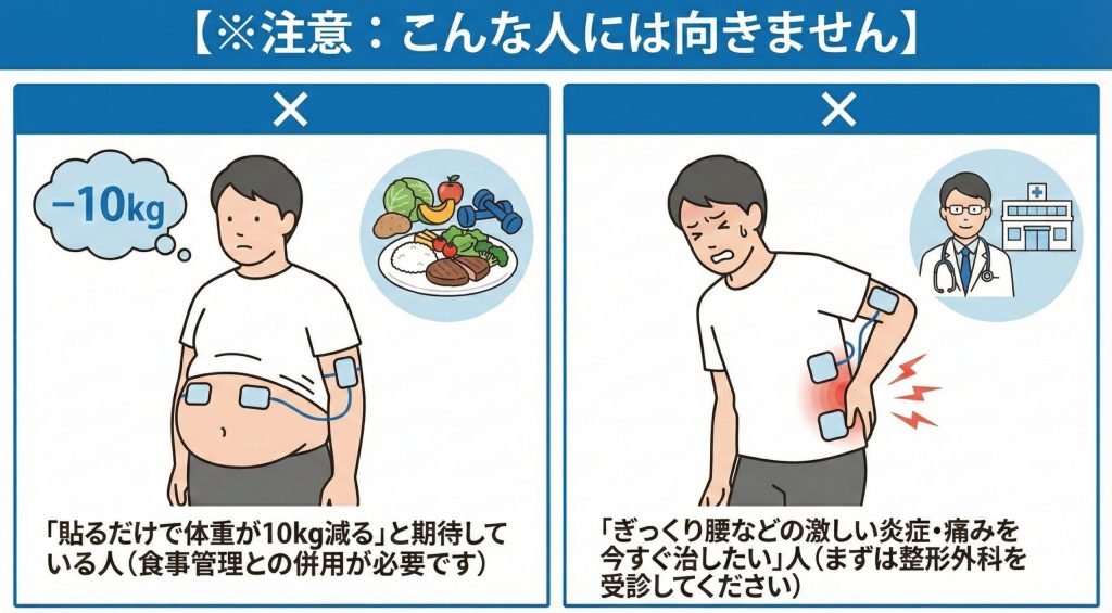 EMS機器の使用が向かない人の例