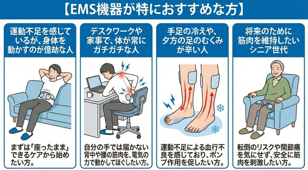 EMS機器が特におすすめな人の特徴
