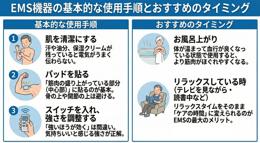 EMS機器が特におすすめな人の特徴