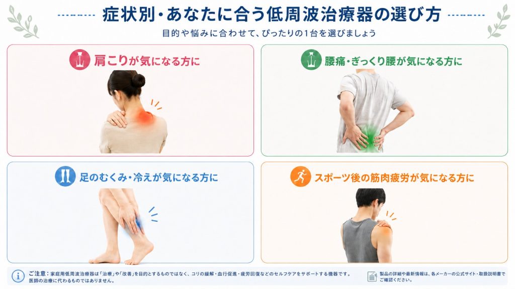 症状別・あなたに合う低周波治療器の選び方