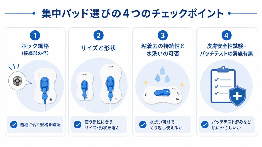 集中パッド選びの4つのチェックポイント