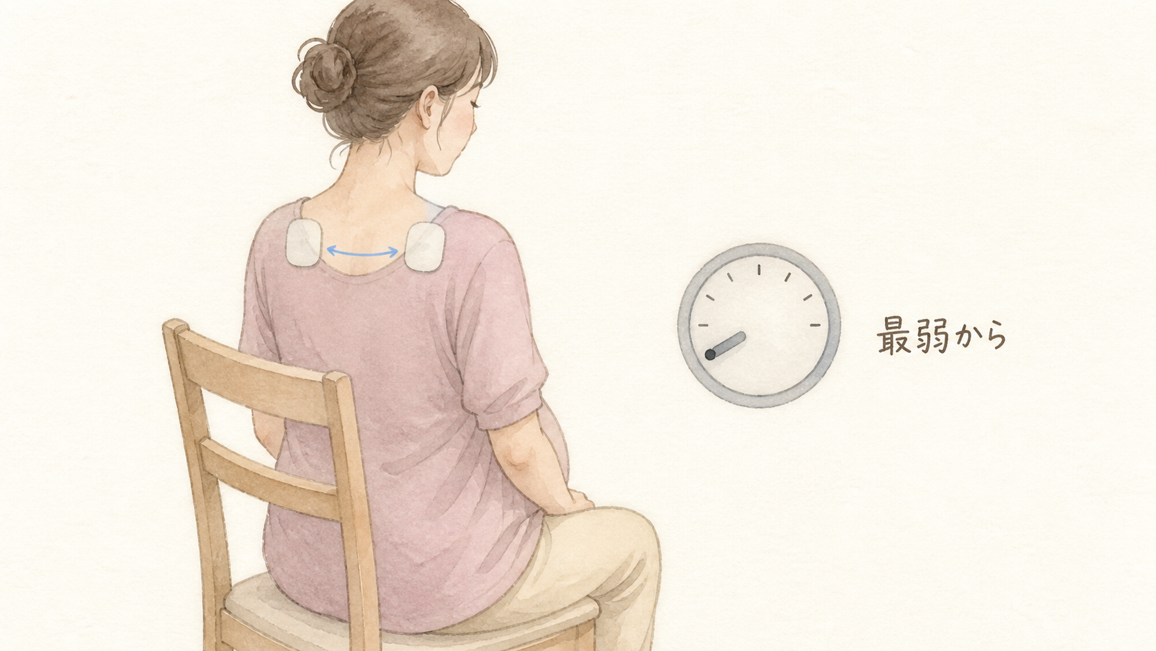 許可後に肩の後ろへパッドを対称に貼り最弱から強さを上げる家庭での使い方の図